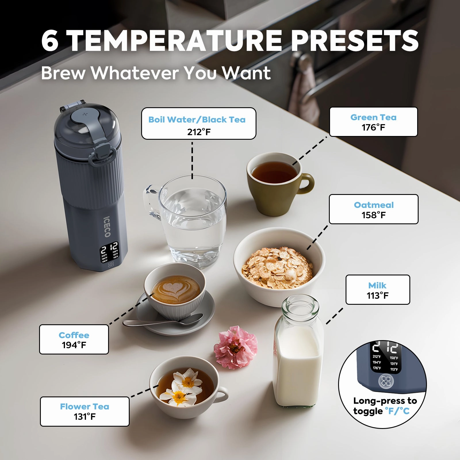 12V/24V Portable Electric Kettle For Car Use | ICECO