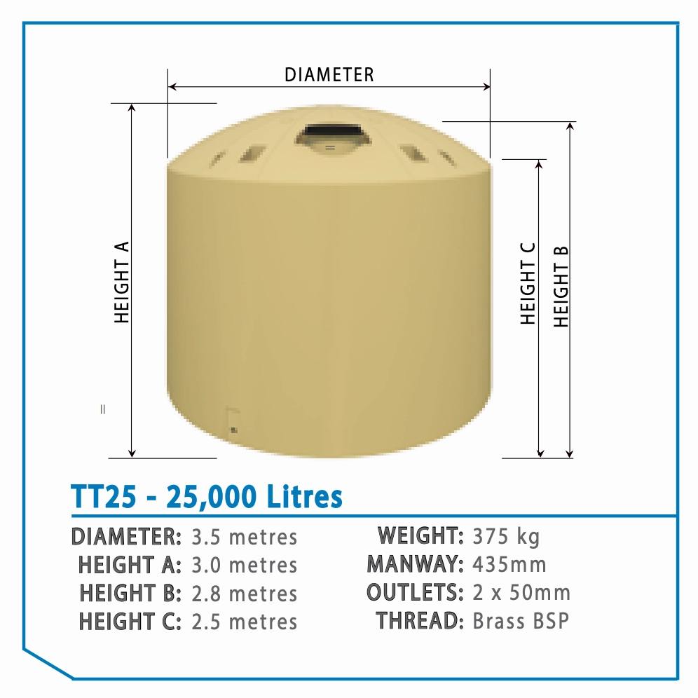 Devan Water Tank 25,000L
