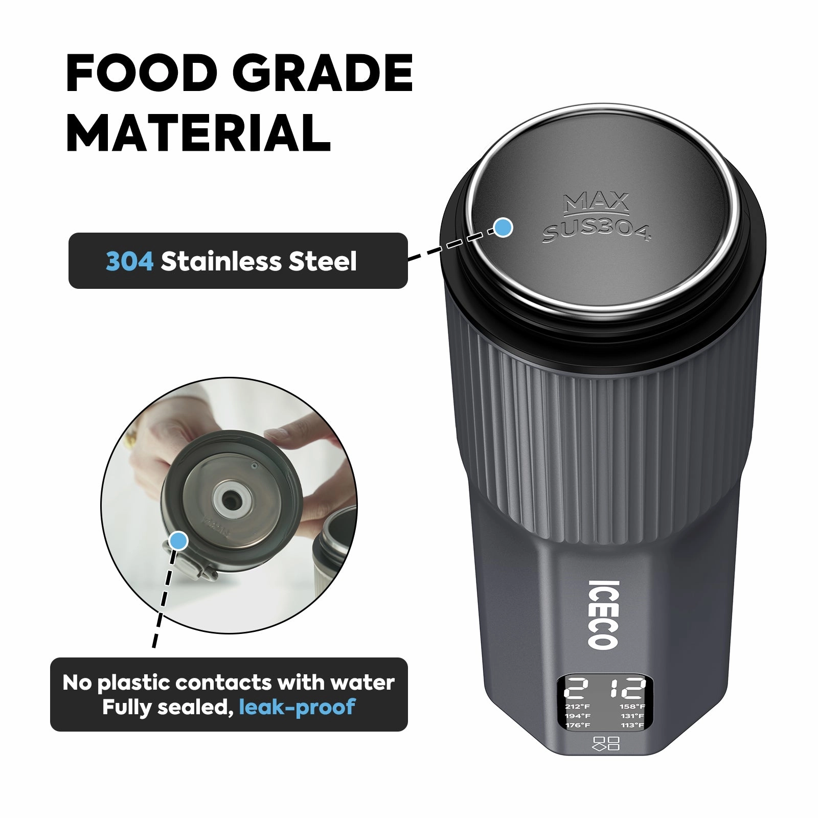Dual Voltage (110V-240V) Portable Electric Kettle | ICECO