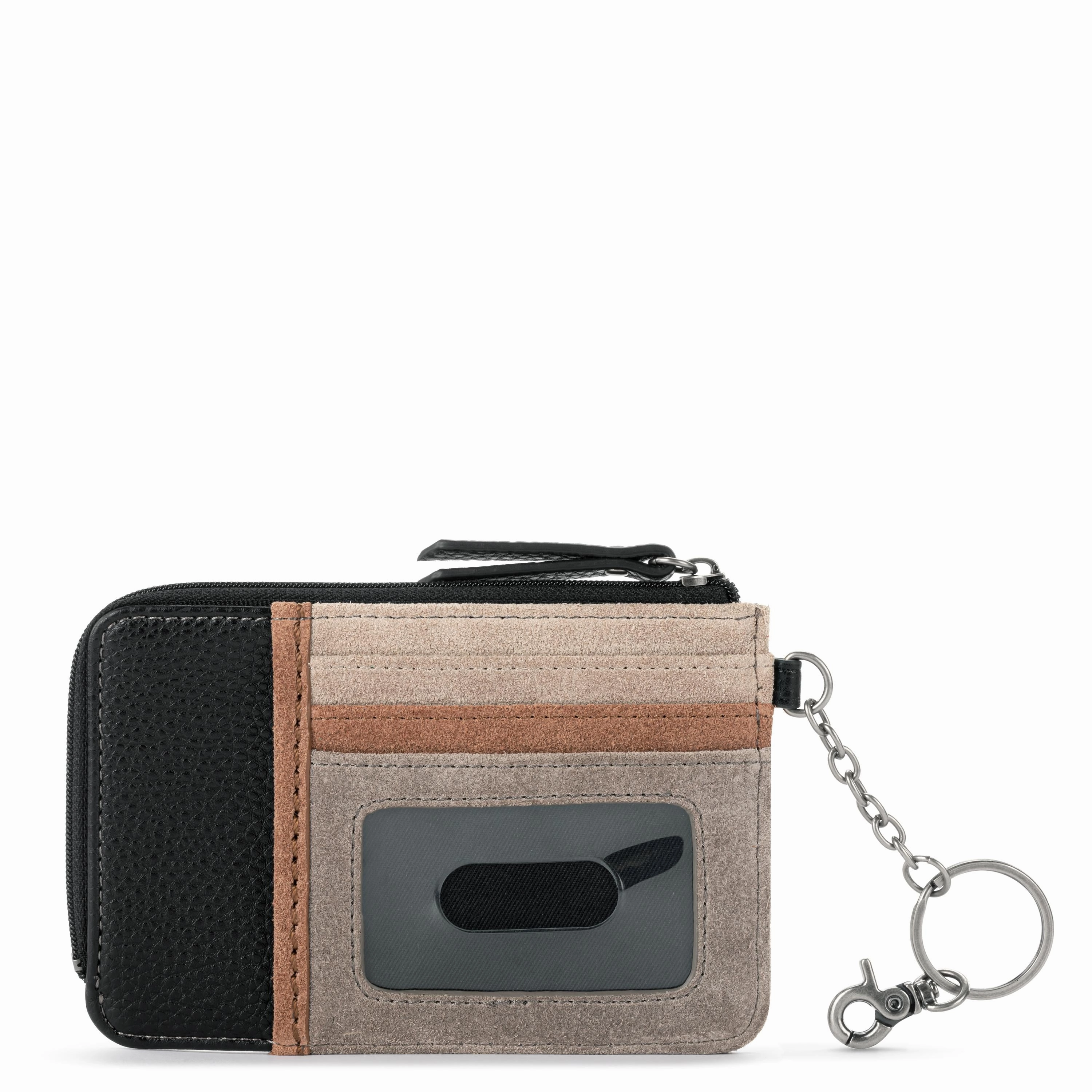 Iris Card Wallet